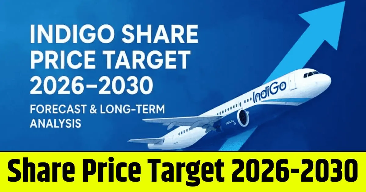 Indigo Share Price Target 2026 - 2030